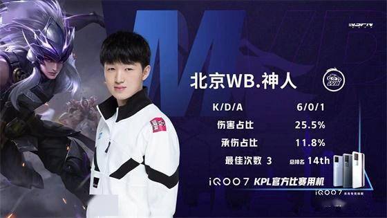 比赛过程中