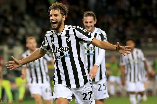 当前转会市 当前转会市