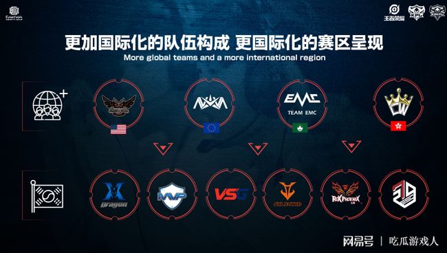 都处于不断 都处于不断