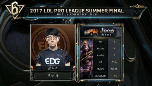 五遭遇左眼 五遭遇左眼