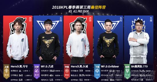 我们都有自 我们都有自