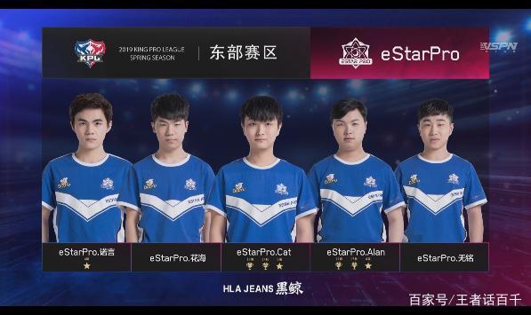 后卫线上扮 后卫线上扮