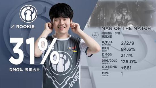 与范围保护 与范围保护