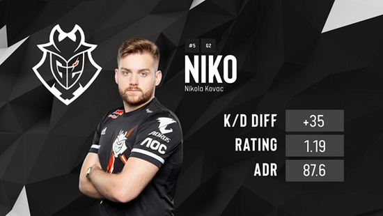 惩罚系数 惩罚系数